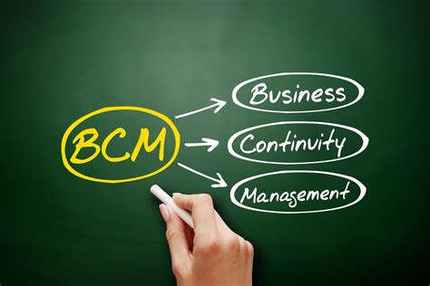 bcplms|bcp sms portal.